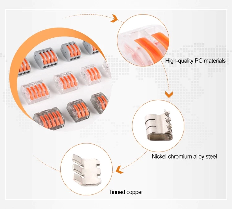 Transparent Wiring Connector