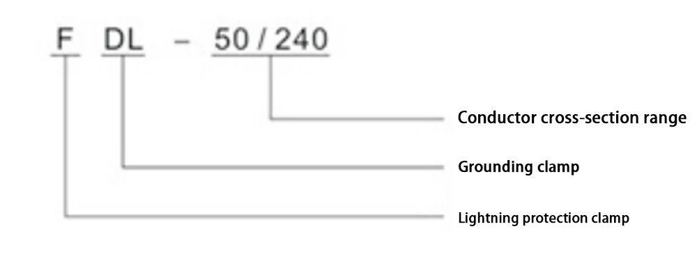 SLFDL Type Lightning Electricity Testing Earthing Ring (Piercing / Non-piercing)