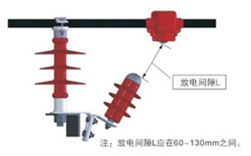 SLFDL Type Lightning Electricity Testing Earthing Ring (Piercing / Non-piercing)