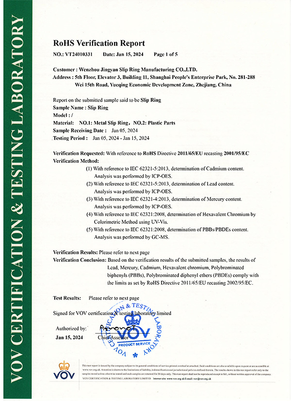 Certificates